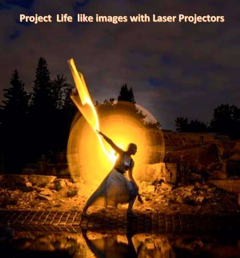 project Image Aria AV Rentals | How to Select Best Projector Screen Size
